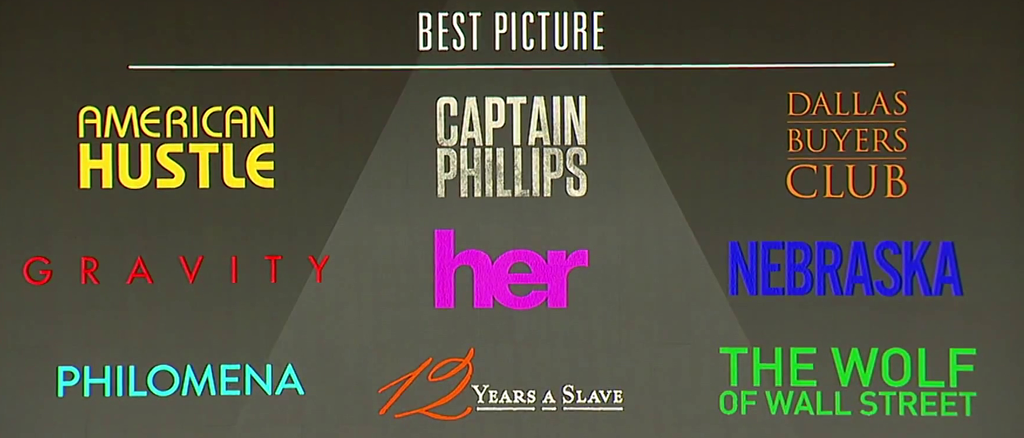 See The 2014 Oscar Nominations
